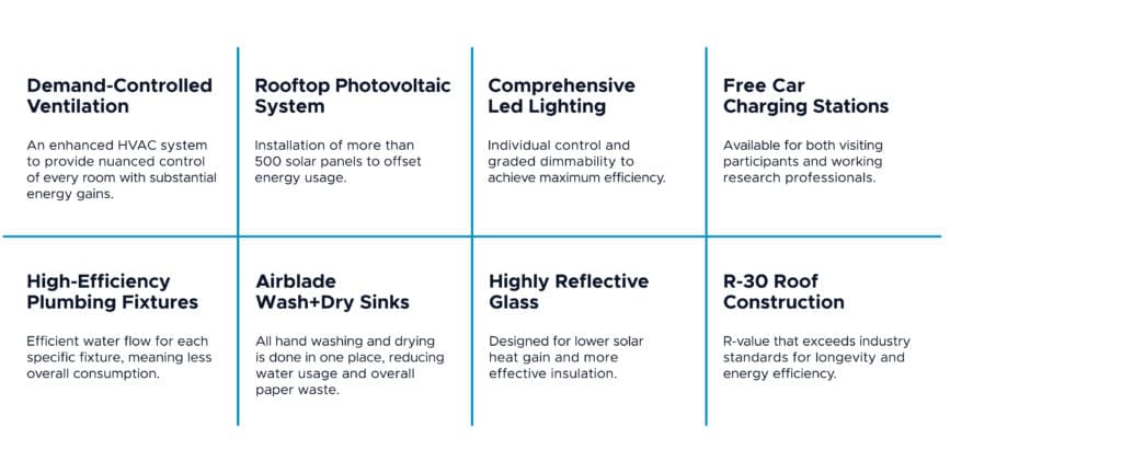 DrVince Blog Graphics Chart 6 27 23 VF final